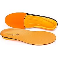 HERITAGE ORANGE インソール 低反発衝撃吸収 ユニセックス ランニング ウォーキング