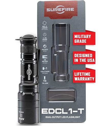 Amazon.co.jp: シュアファイア(SUREFIRE) 6PX プロ 6PX-D-BK
