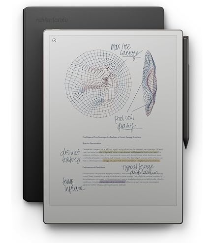 Amazon.co.jp: reMarkable Paper Pro Move with Marker Plus and Black