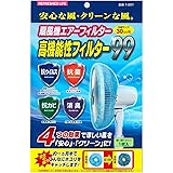 ㈱日本デンソー 扇風機 エアーフィルター 抗ウィルス 抗菌 抗カビ 消臭 高機能性フィルター99 羽根サイズ30cm用 1枚入 扇風機フィルター 日本製 T-221