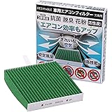 Desirable製 特殊3層構造＆活性炭入り スズキ車/三菱車 用 スイフト スイフトスポーツ ソリオ ソリオバンディット デリカ D:2 等 交換用 エアコンフィルター PM2.5除去 ウィルス 排ガス 抗菌 抗カビ をブロックの高機能 他社参考