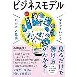 サクッとわかるビジネス教養 ビジネスモデル