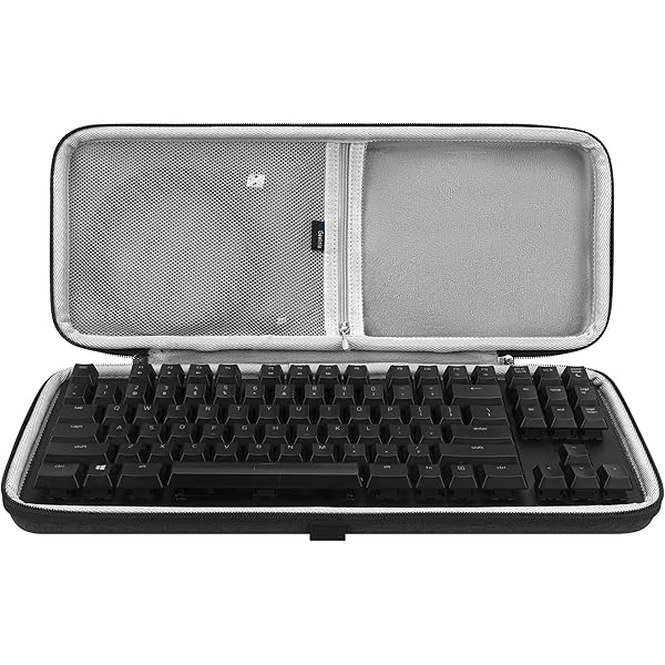 Amazon.co.jp: Geekria 65% キーボードとマウスのコンボケース、68キー