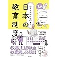 いまさら聞けない! 日本の教育制度