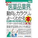 図解入門業界研究　最新医薬品業界の動向とカラクリがよ～くわかる本［第7版］