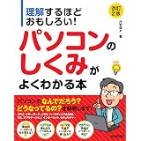 コンピュータのしくみを理解するための10章 馬場 敬信 本 通販 Amazon