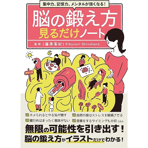 集中力、記憶力、メンタルが強くなる! 脳の鍛え方見るだけノート