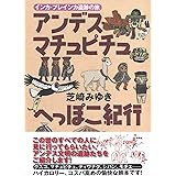 アンデス・マチュピチュへっぽこ紀行