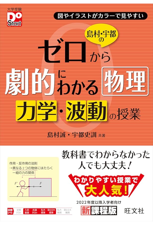 島村・宇都のゼロから劇的にわかる物理 熱・電磁気・原子の授業 (大学