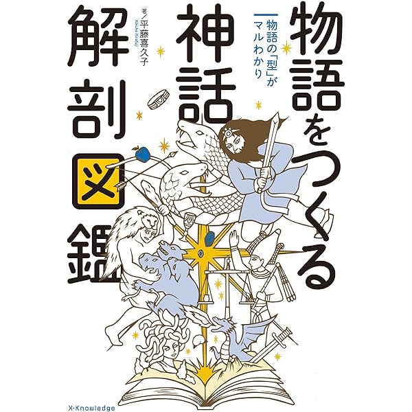 Amazon.co.jp: 神道集 (東洋文庫0094) eBook : 貴志 正造: 本