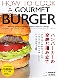 ハンバーガーの発想と組み立て
