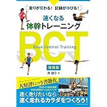 ローカル筋トレーニング　〜体幹の力をフル活用できる本当の体作り〜 ローカル筋トレーニング 〜体幹の力をフル活用できる本当の体作り
