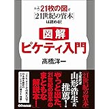【図解】ピケティ入門 たった21枚の図で『21世紀の資本』は読める！