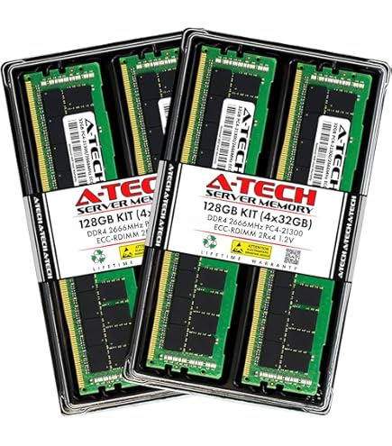 Amazon.co.jp: Crucial 128GB (4 x 32GB) DDR4 PC4-21300
