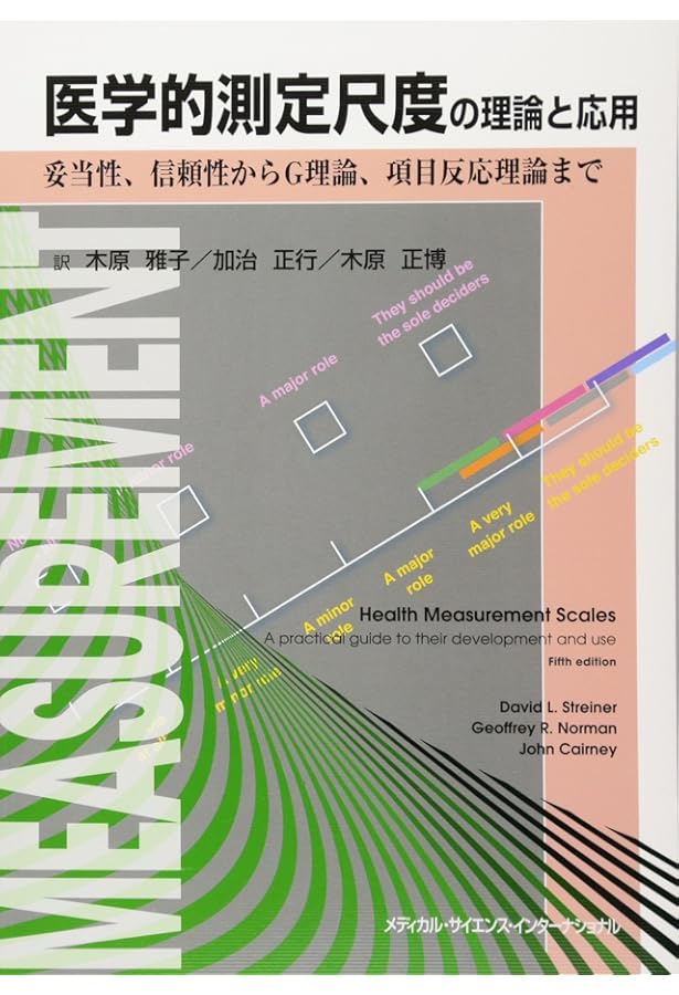 国際誌にアクセプトされる医学論文 一流査読者調査に基づく「再現性の