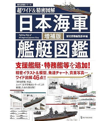 Amazon.co.jp: ザ・アクセス 【大日本帝国海軍軍艦大全 A1ポスター