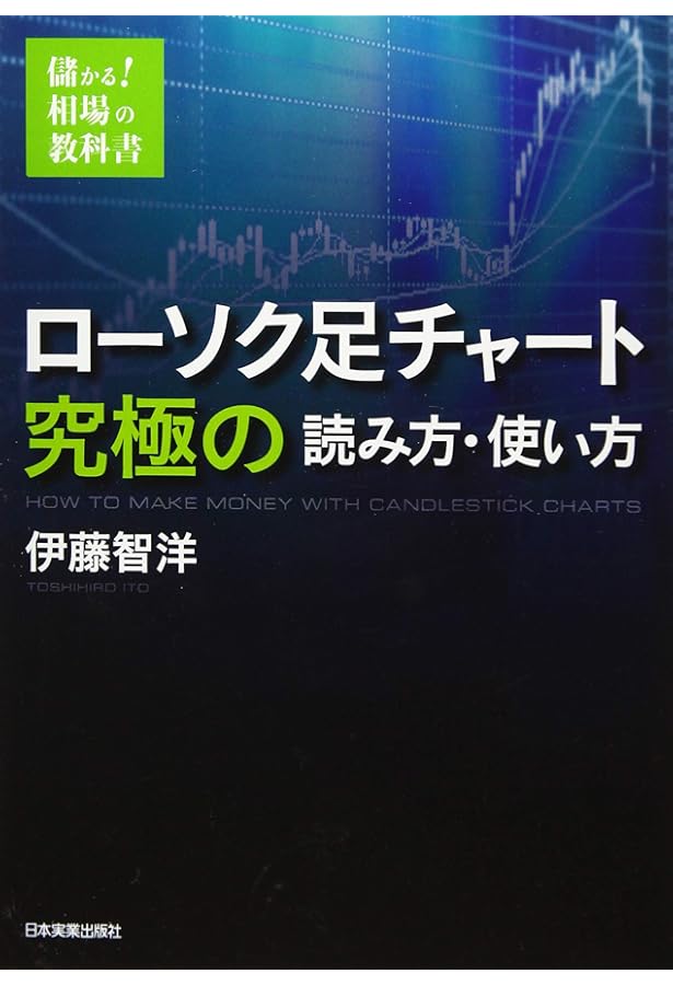 FXローソク足パターン攻略法 ──チャートの共通ポイントを見極める