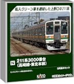Amazon | カトー (KATO) Nゲージ E721系0番台＋1000番台 6両セット