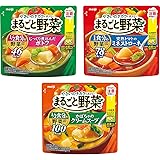 Go To Eat ゴートゥーイート　ポイント付与事業終了へ