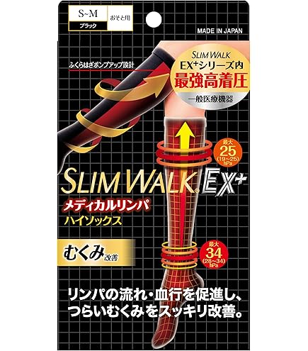 Amazon | ムクミキュアオープントゥタイプ 着圧ソックス SMサイズ 1足