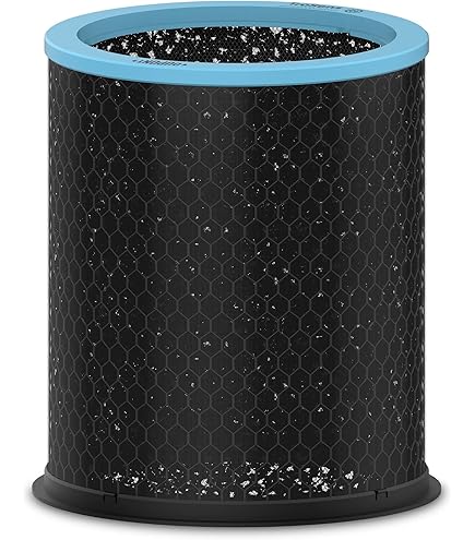 Amazon | TruSens トゥルーセンス 空気清浄機 Z-2000用 アレルギー