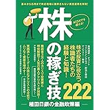 株の稼ぎ技 ～植田日銀の金融政策編～ (SIB)