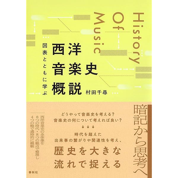 作曲法講義 ヴァンサン・ダンディ著 池内友次郎 訳 前音楽譜出版社 セザール・フランク | ヴァンサン・ダンディ, 佐藤 浩 |本 | 通販 | Amazon
