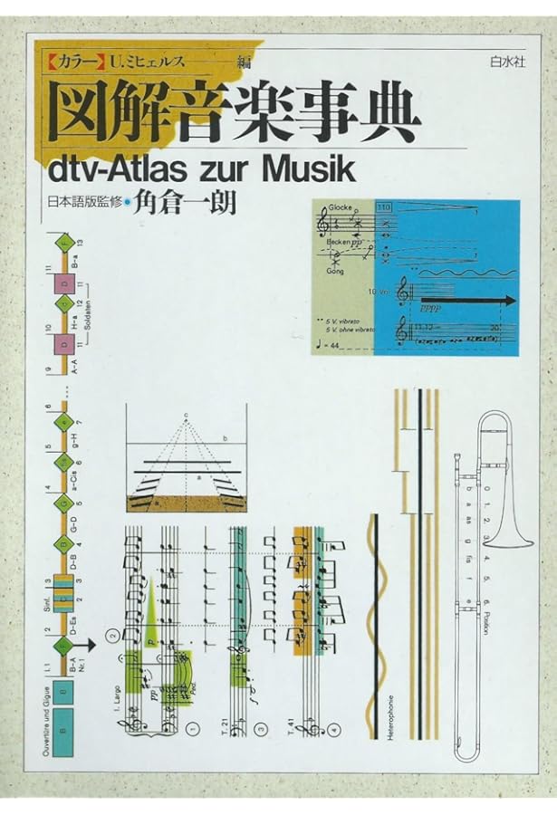 グラウト/パリスカ 新西洋音楽史(中) | ドナルド ジェイ グラウト