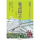 図解でよくわかる 施設園芸のきほん: 作型から品種・施肥・温湿度管理・養液栽培・経営まで (すぐわかるすごくわかる!)