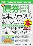 図解入門ビジネス 最新債券の基本とカラクリがよ~くわかる本[第3版]
