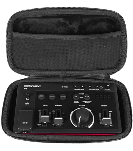 Amazon | Roland AIRA Compact P-6 クリエイティブサンプラー