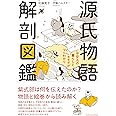 源氏物語 解剖図鑑