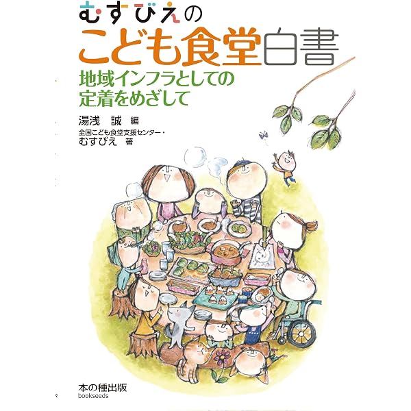 現場報告
