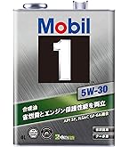Amazon | TM-SQUARE(TMスクエア)スイフトスポーツZC33S専用