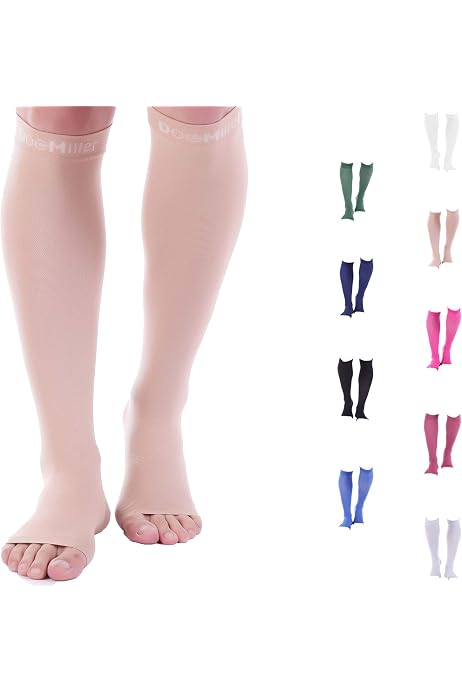 Recovery Shin Splints Varicose Veins 