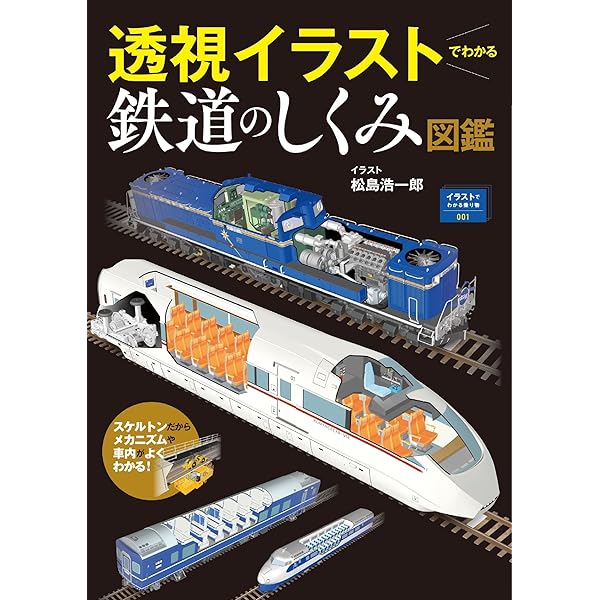 鉄道ペディア 全5巻 鉄道ペディア 全5巻 週刊 鉄道ペディア | 雑誌