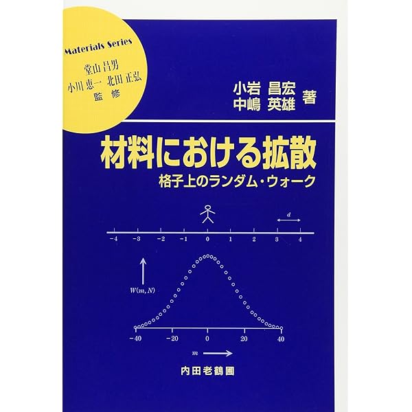 Amazon.co.jp: 固体中の拡散―基礎と方法,異種物質中の拡散,拡散律速 