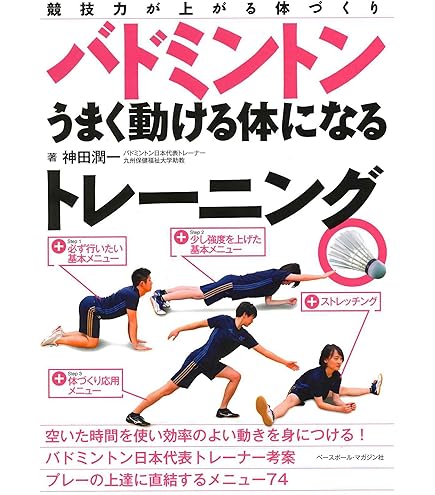 Amazon | ヨネックス(YONEX) バドミントン スコアボード バドミントン