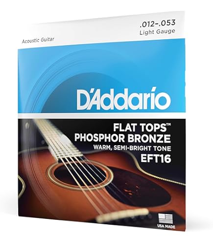 Thomastik Enkele snaar A5 .035 chroomstaal geslepen en gepolijst CF35 voor klassieke gitaar Classic N Series Superlona light set CF128, CF127
