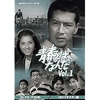 名作ドラマBDシリーズ 飛び出せ! 青春 Blu-ray-BOX 5枚組