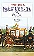 ひと目でわかる「戦前の昭和天皇と皇室」の真実