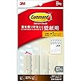 3M コマンド 壁掛け 粘着 フック 壁紙用 カレンダー用 アイボリー 5個 CMK-CA02-VP