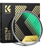 Amazon | Kenko 95mm レンズフィルター MC プロテクター