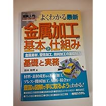 図解入門よくわかる最新金属の基本と仕組み (How-nual図解入門Visual
