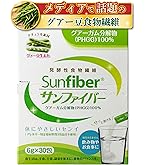 Amazon | グアー豆食物繊維 サンファイバー 6g×30包 グアーガム分解物