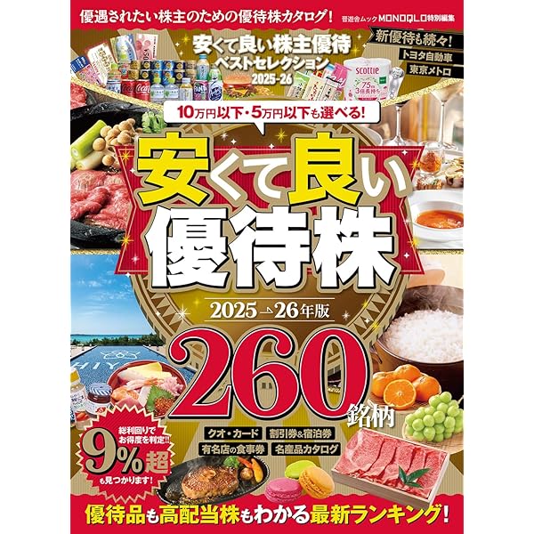 【特別ご優待セット】書籍7冊セット WONDERFUL SETOUCHI | 瀬戸内の魅力発見 WEB 岡山 / 香川 / 広島 / 神戸