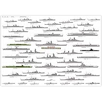 Amazon.co.jp: ザ・アクセス 【大日本帝国海軍軍艦大全 A1ポスター