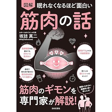 Amazon.co.jp 売れ筋ランキング: undefined の中で最も人気の