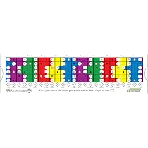 sliding pentatonic scale