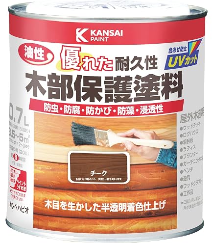 木材保護塗料 ログハウス ナフタデコール グレー ナフタデコール 木目 超撥水 PT-Shine Top お得 セット シャイントップ 木材 保護 4L 1kg 防腐 防虫 ステイン 木材塗料 ログハウス ロックペイント 防腐剤 屋外 耐久性 木材防腐剤 防カビ剤 ステイン塗料 透明 浸透性 撥水コーティング 木部 ペイントテクノ